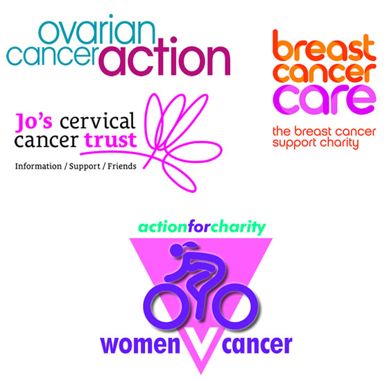 Charities